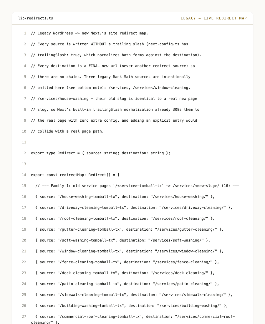 The redirect map source file: a typed list of old-URL-to-new-URL entries grouped into documented families, with a comment header explaining each group.